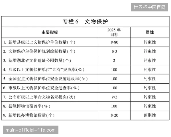 未来三年跨国区域性体育旅游将填补大型赛会制接待的业务空白期